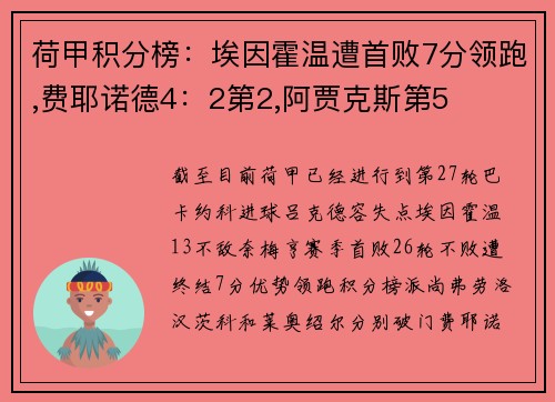 荷甲积分榜：埃因霍温遭首败7分领跑,费耶诺德4：2第2,阿贾克斯第5